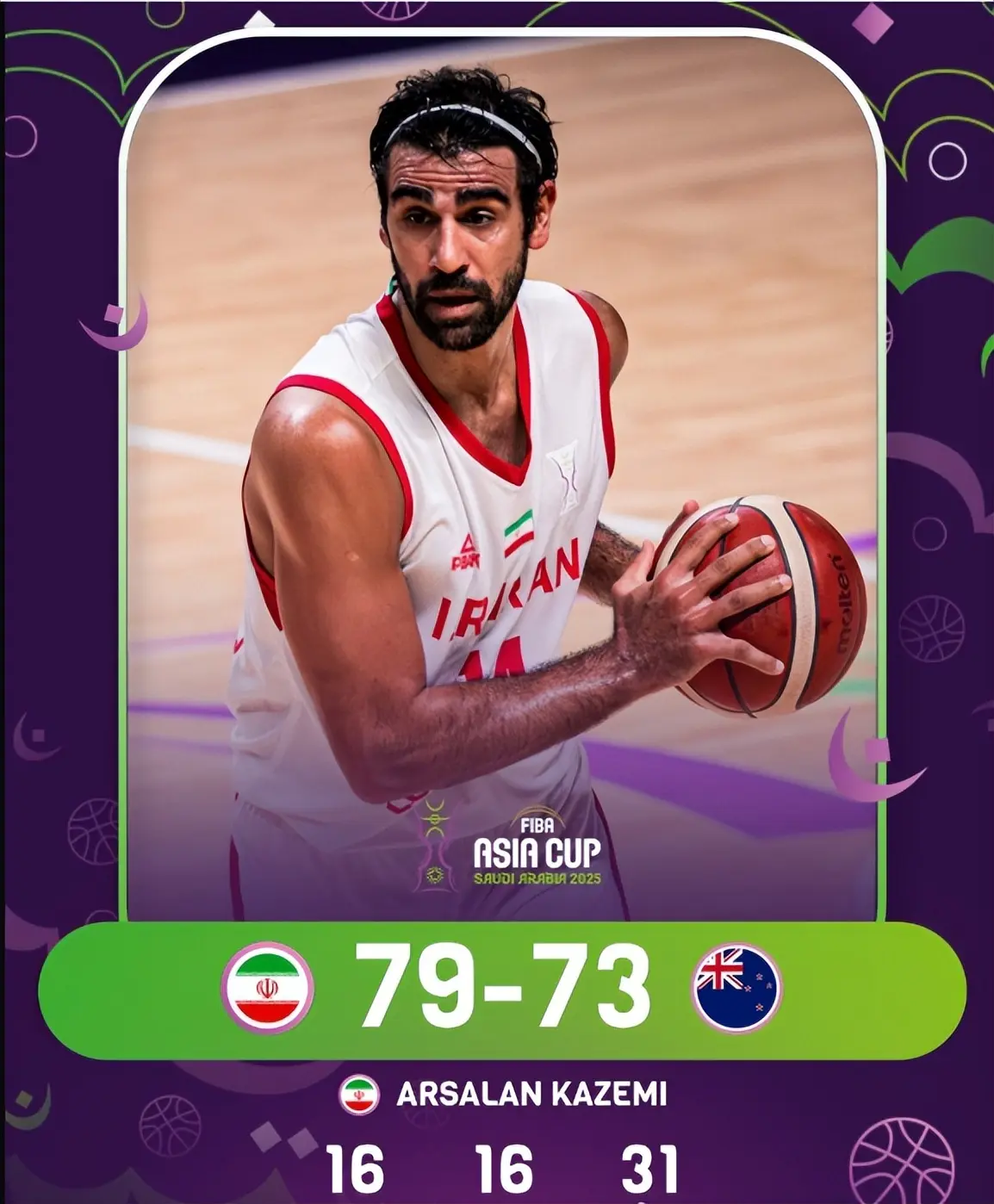 大利亚男篮, 比赛