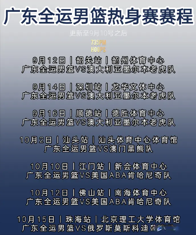 眼下广东全