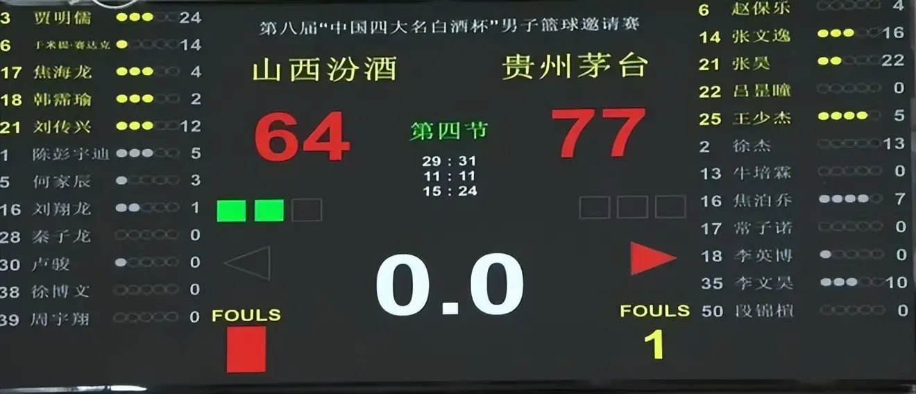 赛期张昊真, img